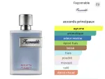 FAÇONNABLE ,REGATTA eau de toilette 90 ML – Image 5