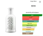 Boss blanc bottled Unlimited Eau De Toilette 100ml – Image 4
