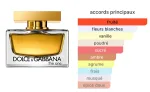 Dolce et Gabbana Thé One Eau De Parfum 75 ML – Image 3